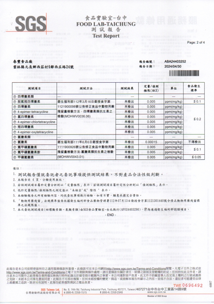 1130430雞腿肉sgs-2