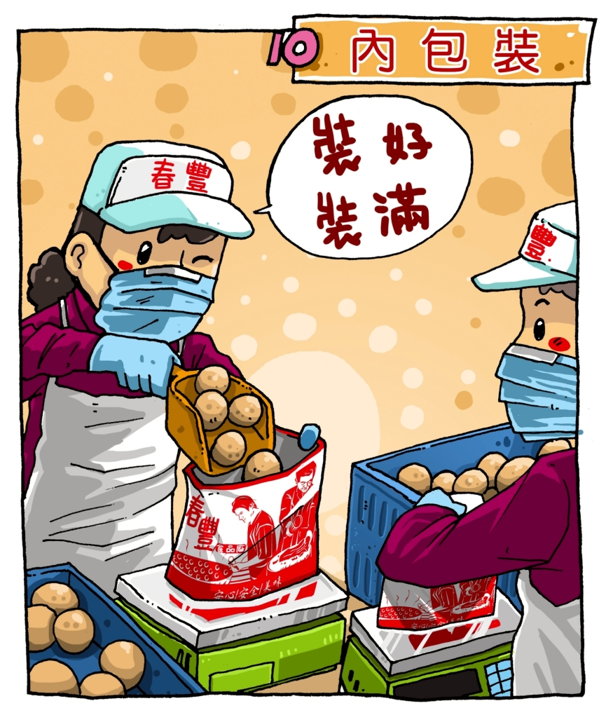 流程10內包裝