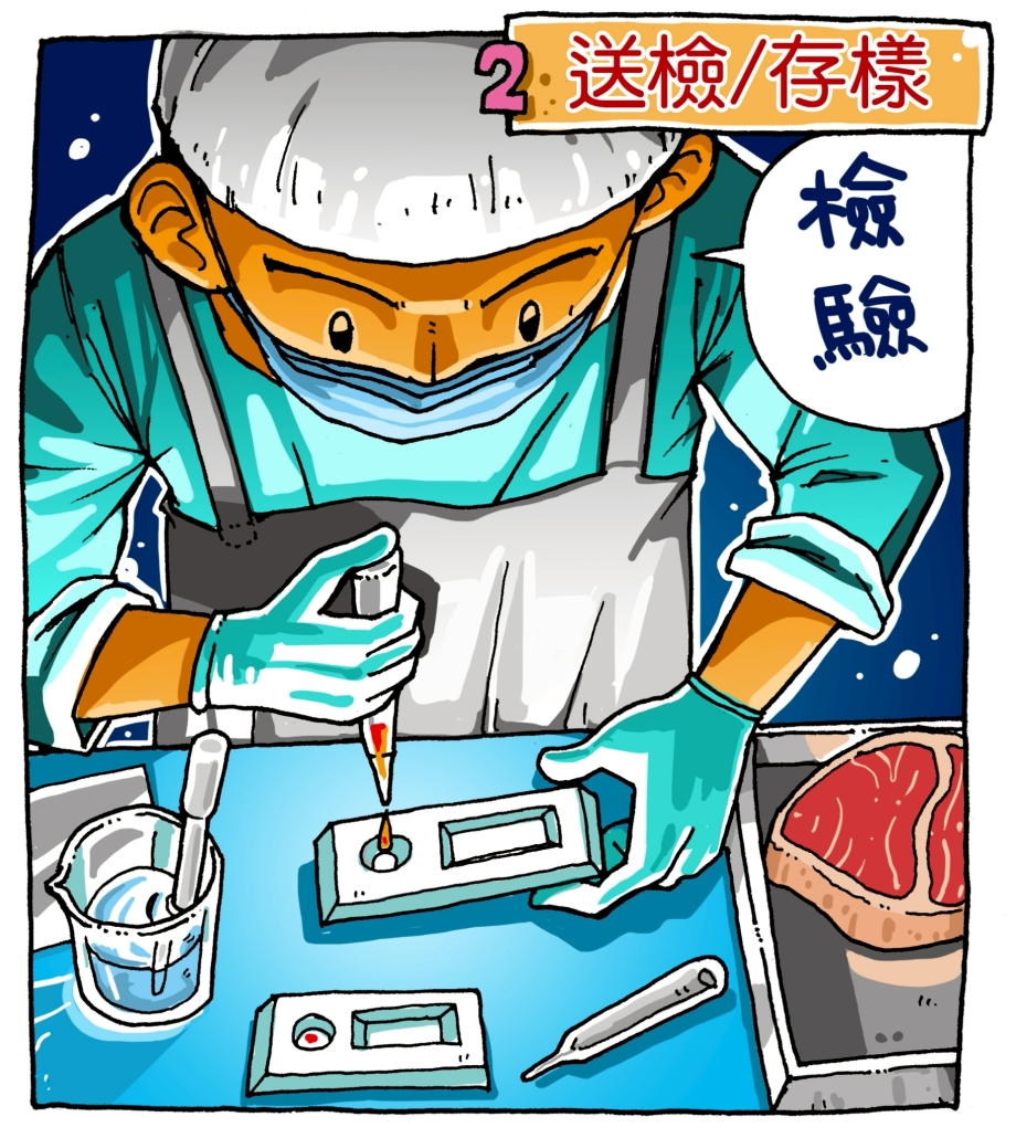 流程2送檢存樣