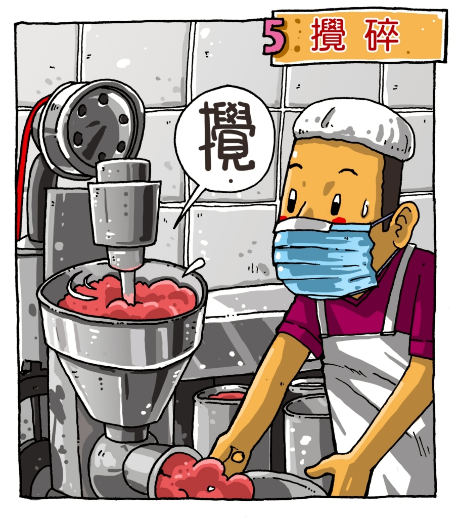 流程5絞碎食材