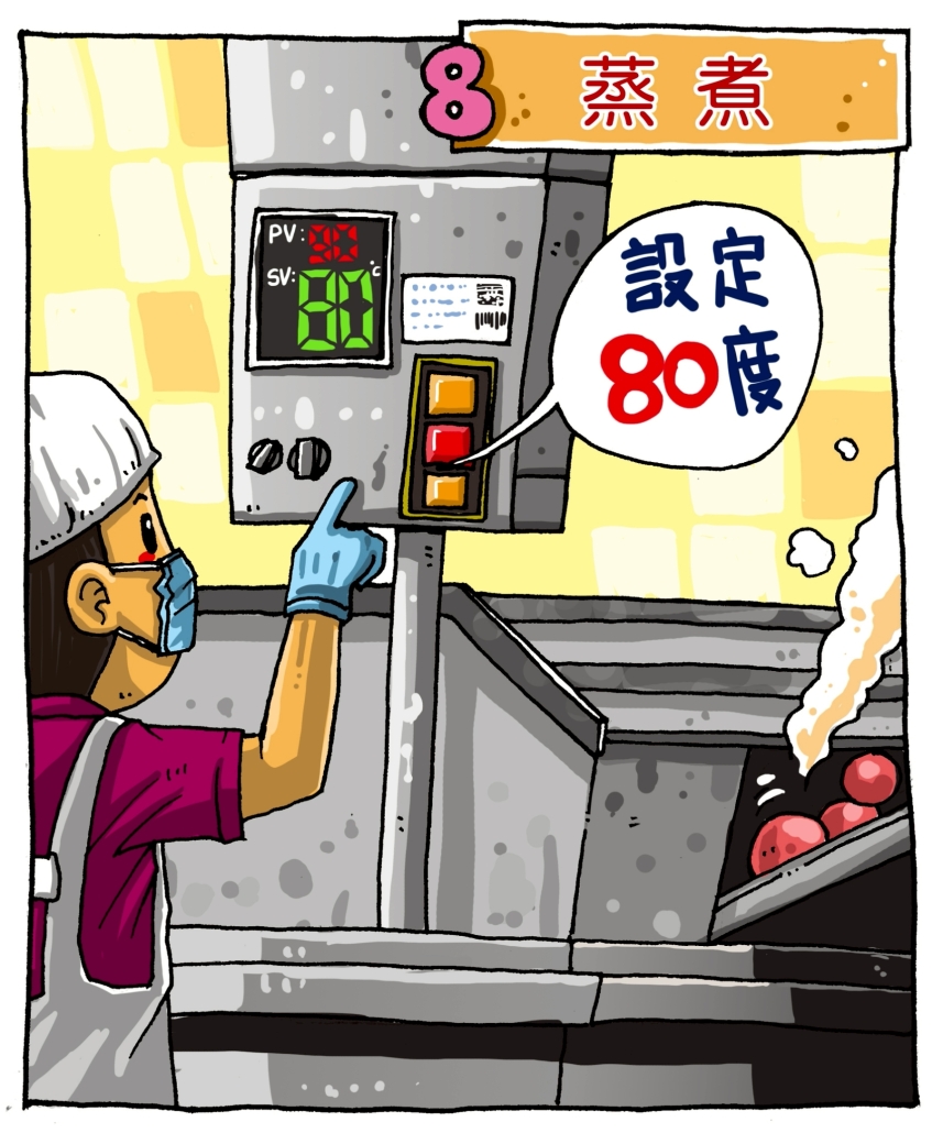 流程8高溫蒸煮